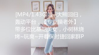 [MP4/1.43G]哇~大熊回归，轰动平台，【专业操老外】，带多位比基尼美女，小树林烧烤~玩爽~开着保时捷回家群P