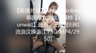 【新速片遞】&nbsp;&nbsp;⭐⭐⭐韩国前女团成员模特【sunwall】最新，无家可归和流浪汉操逼[1.73G/MP4/29:50]